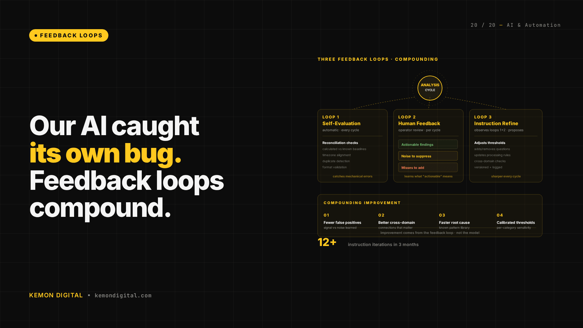 Our AI Caught Its Own Data Bug — Why Feedback Loops Matter More Than Model Quality